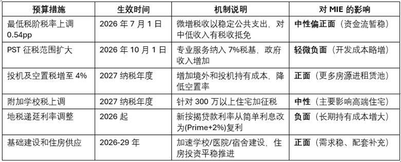 640-20260221-053420-6999b45c159f2 640-20260221-053420-6999b45c159f2