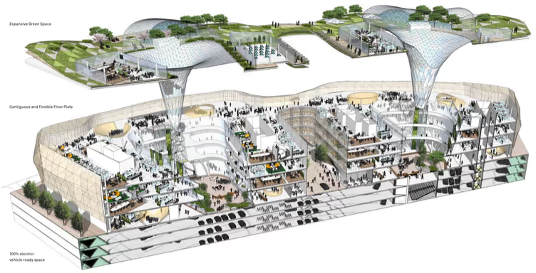 Molson 啤酒厂旧址改造项目——温哥华量子公园效果图(图片来自Concord Pacific)