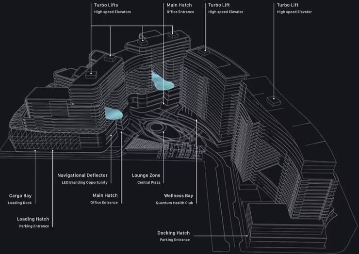 Molson 啤酒厂旧址改造项目——温哥华量子公园规划图(图片来自Concord Pacific)