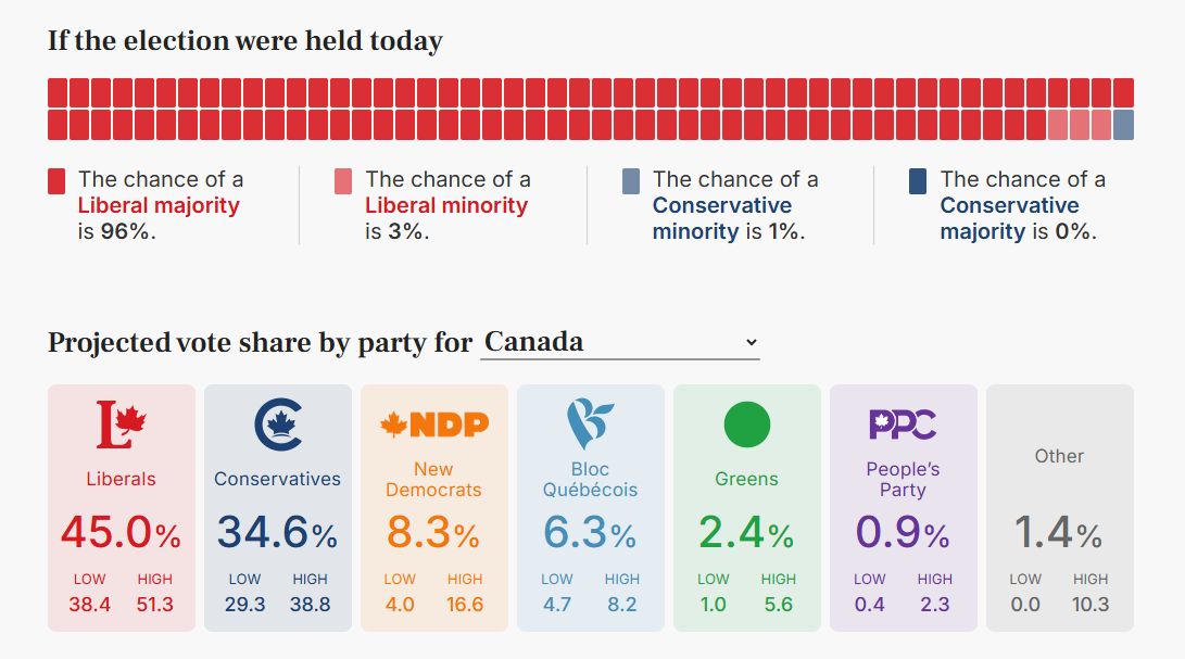 2026-04-20_101901-20260420-105156-69e667bc53f63
