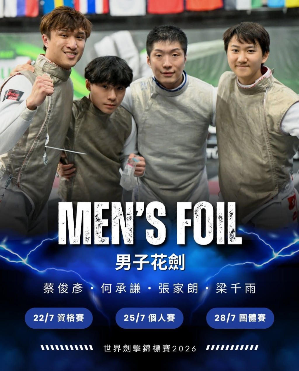 男花于5月初的伊斯坦堡世界杯取得团体铜牌,阵容跟亚锦赛及世锦赛一样,功臣包括蔡俊彦(左起)、何承谦、张家朗及梁千雨。香港剑总图 男花于5月初的伊斯坦堡世界杯取得团体铜牌,阵容跟亚锦赛及世锦赛一样,功臣包括蔡俊彦(左起)、何承谦、张家朗及梁千雨。香港剑总图
