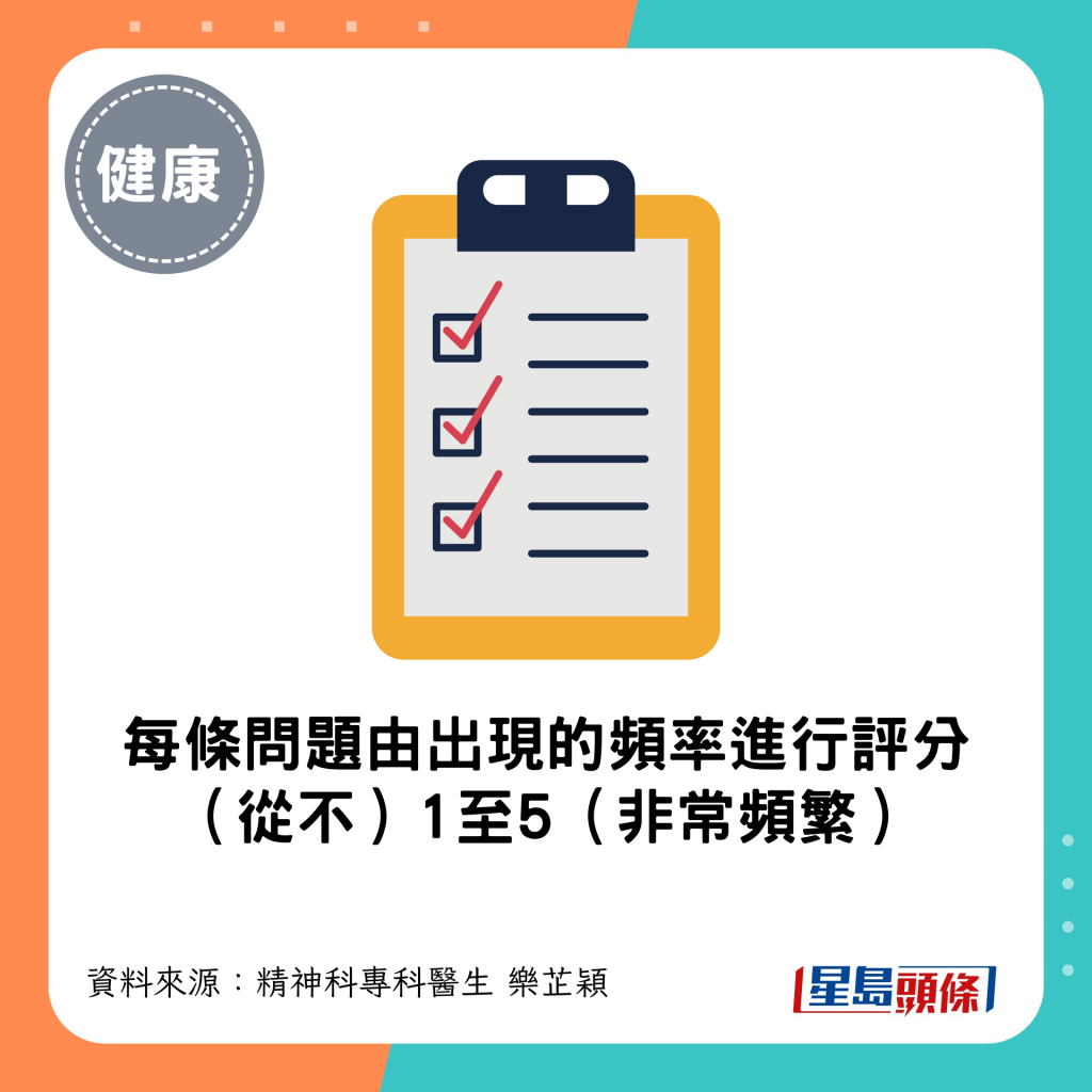 每条问题由出现的频率进行评分 (从不)1至5(非常频繁) 每条问题由出现的频率进行评分 (从不)1至5(非常频繁)