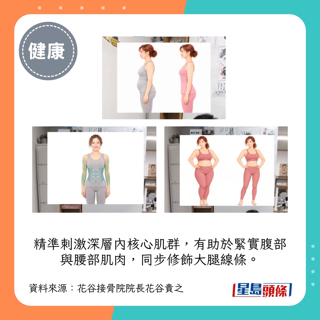 精准刺激深层内核心肌群，有助于紧实腹部与腰部肌肉，同步修饰大腿线条。