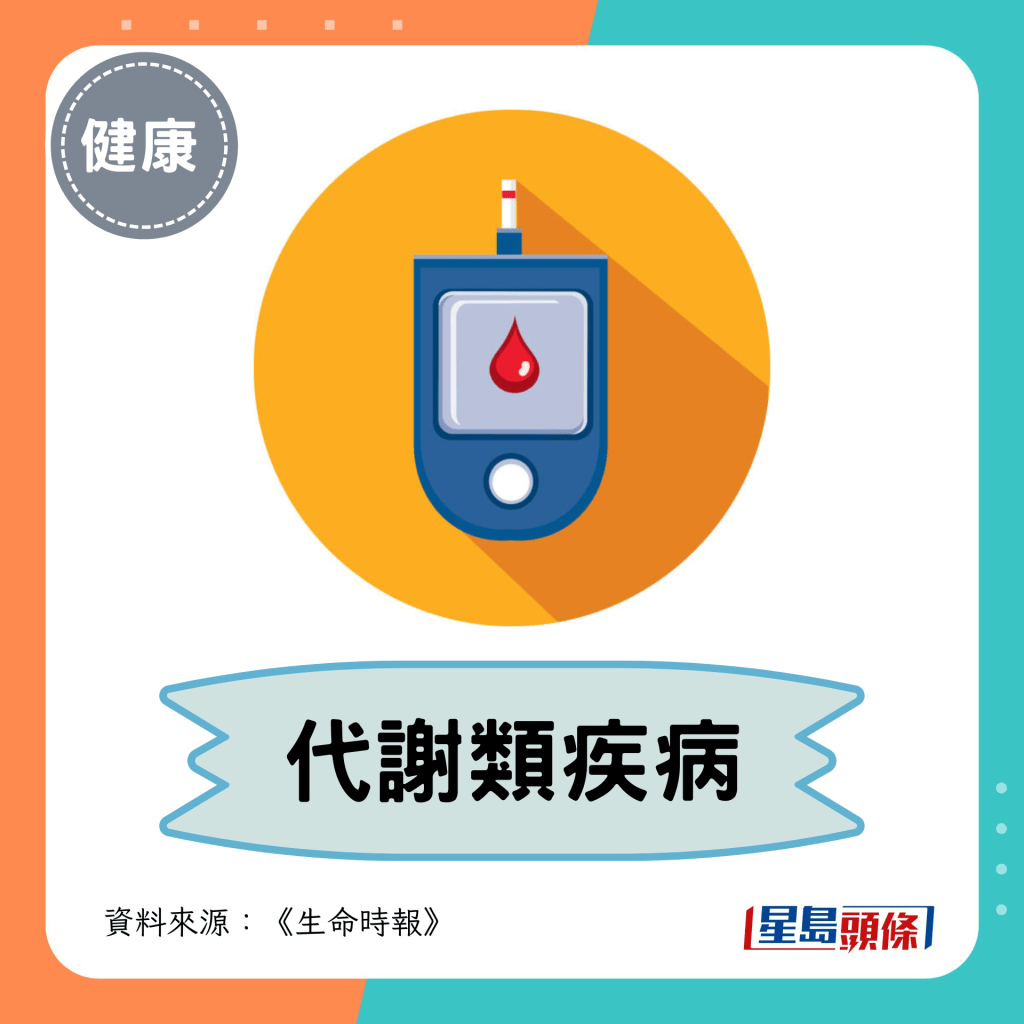 4. 代谢类疾病 4. 代谢类疾病