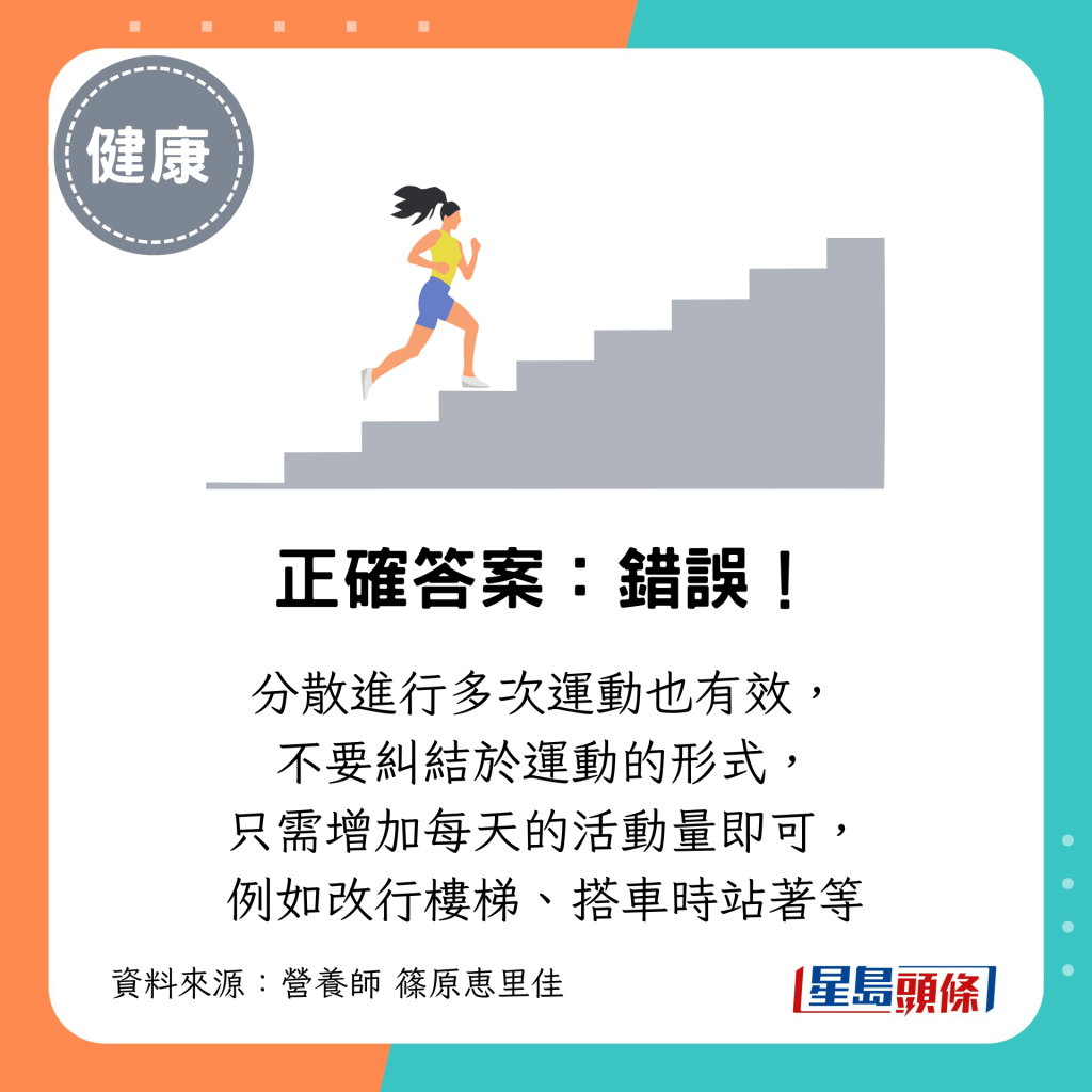 分散进行多次运动也有效， 不要纠结于运动的形式， 只需增加每天的活动量即可， 例如改行楼梯、搭车时站着等