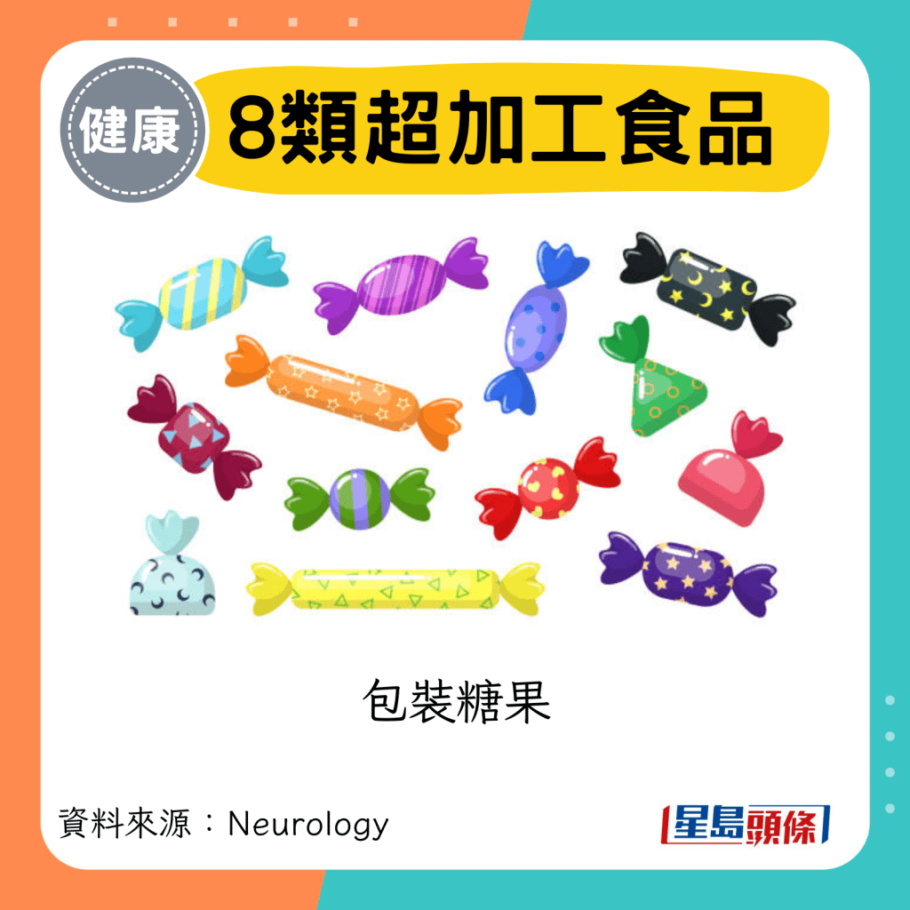 包装糖果
