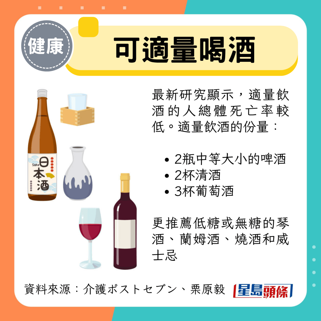 可适量喝酒 可适量喝酒