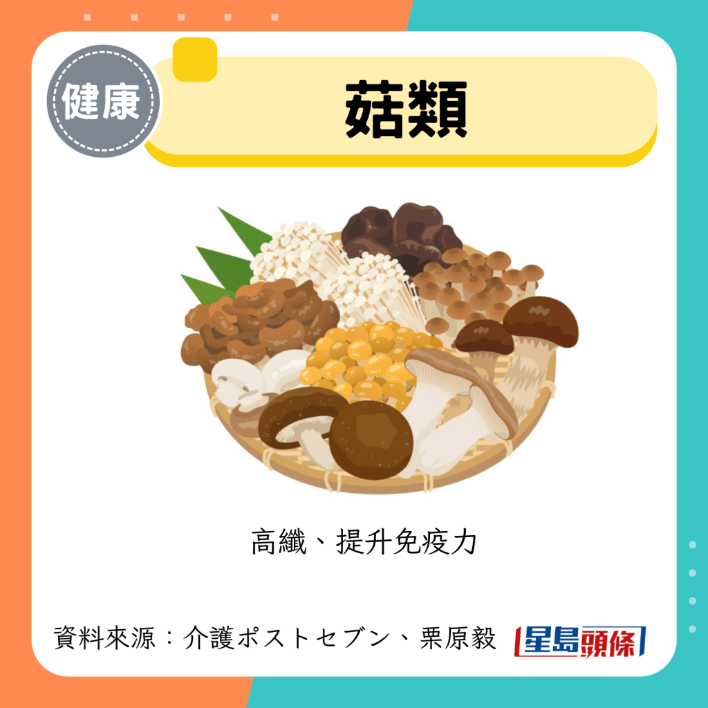 菇类 菇类