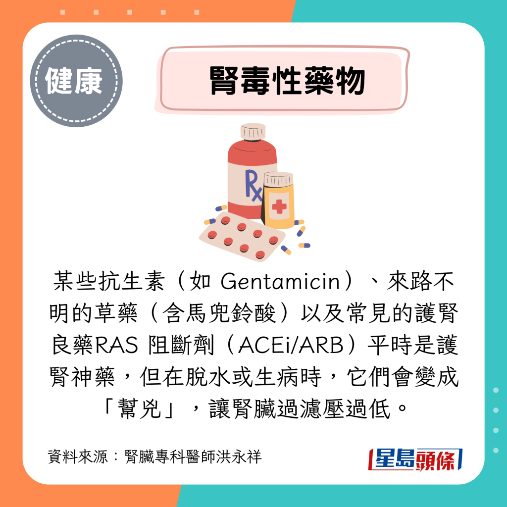 某些抗生素（如 Gentamicin）、来路不明的草药（含马兜铃酸）以及常见的护肾良药RAS 阻断剂（ACEi/ARB）平时是护肾神药，但在脱水或生病时，它们会变成&ldquo;帮凶&rdquo;，让肾脏过滤压过低。