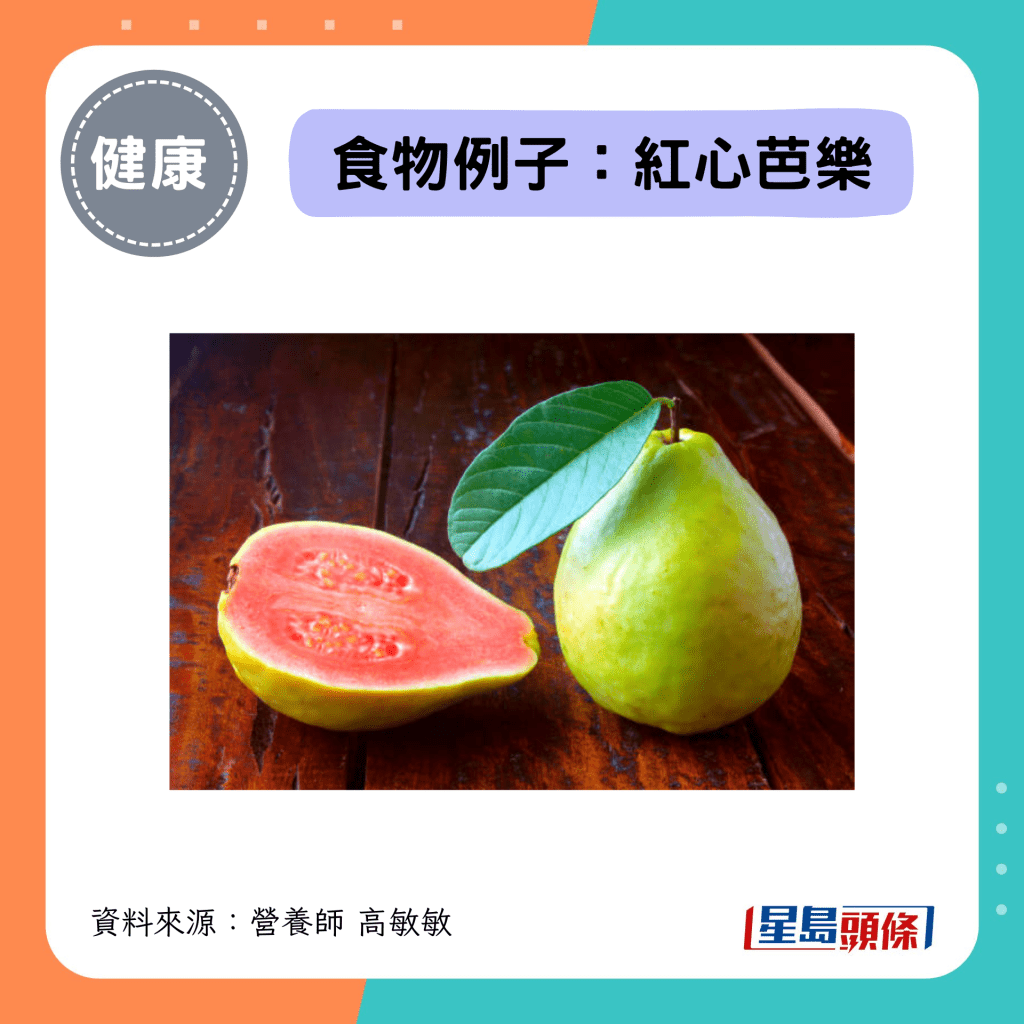 茄红素食物例子:红心芭乐 茄红素食物例子:红心芭乐
