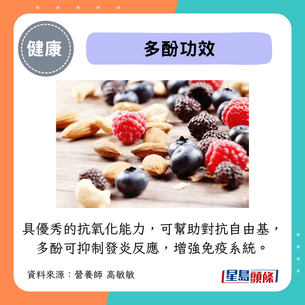 多酚功效:具优秀的抗氧化能力,可帮助对抗自由基,多酚可抑制发炎反应,增强免疫系统。 多酚功效:具优秀的抗氧化能力,可帮助对抗自由基,多酚可抑制发炎反应,增强免疫系统。