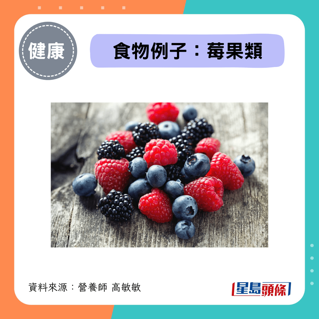 多酚食物例子:莓果类 多酚食物例子:莓果类
