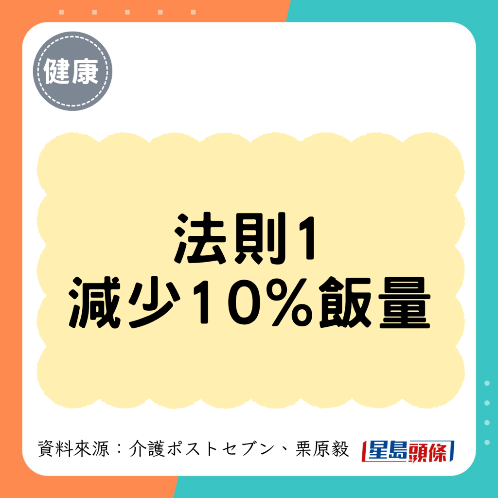 法则1 减少10%饭量 法则1 减少10%饭量