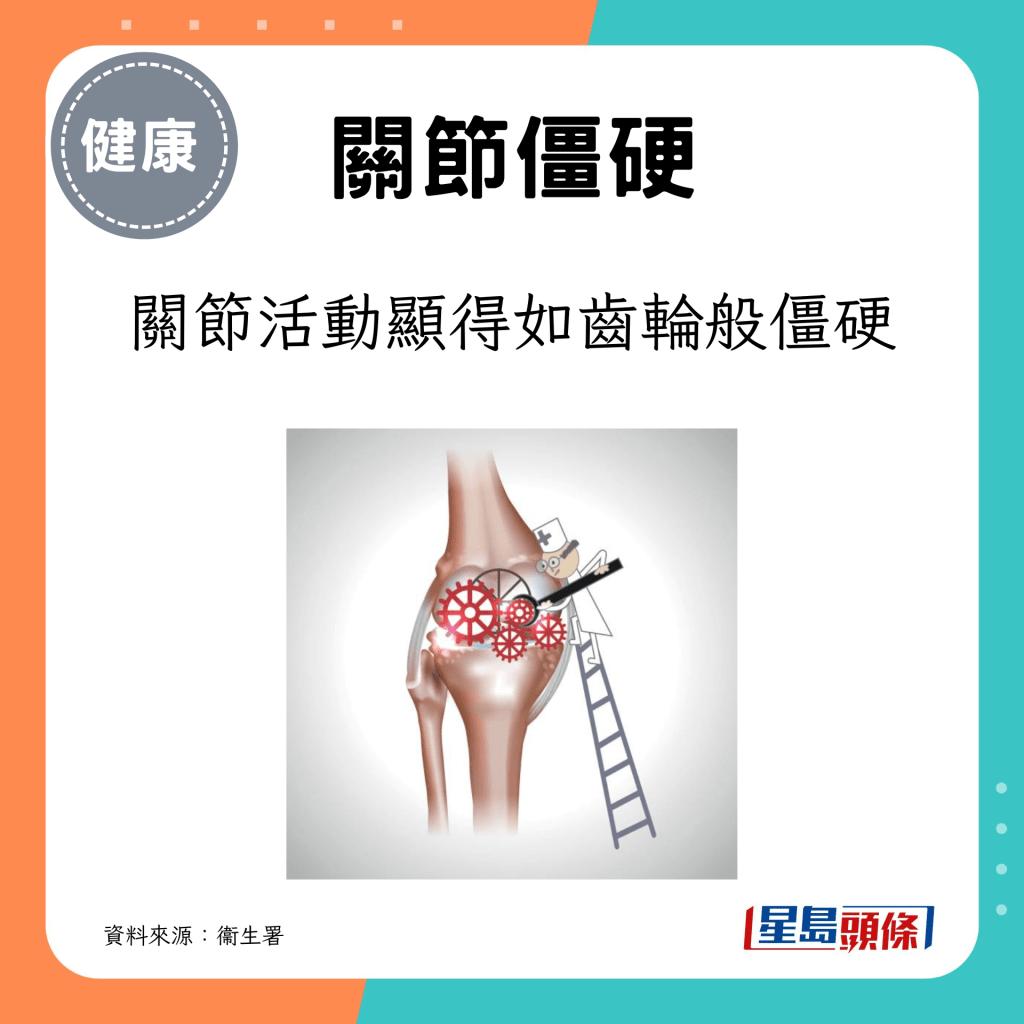 关节活动显得如齿轮般僵硬 关节活动显得如齿轮般僵硬