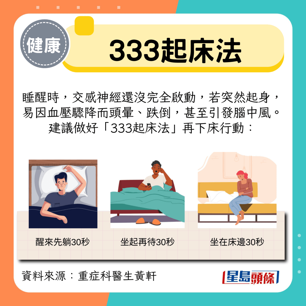 做好&ldquo;333起床法&rdquo;再下床行动