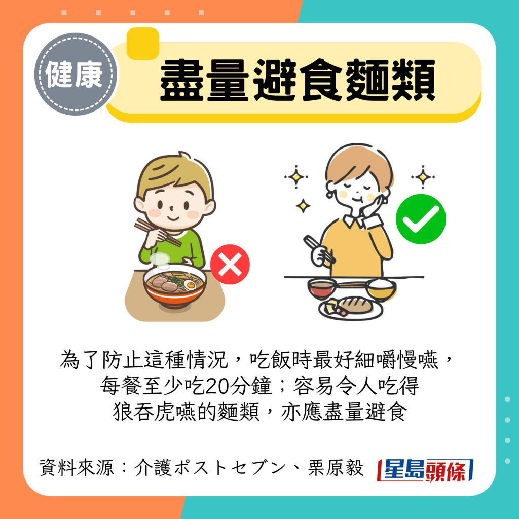 尽量避食面类 尽量避食面类
