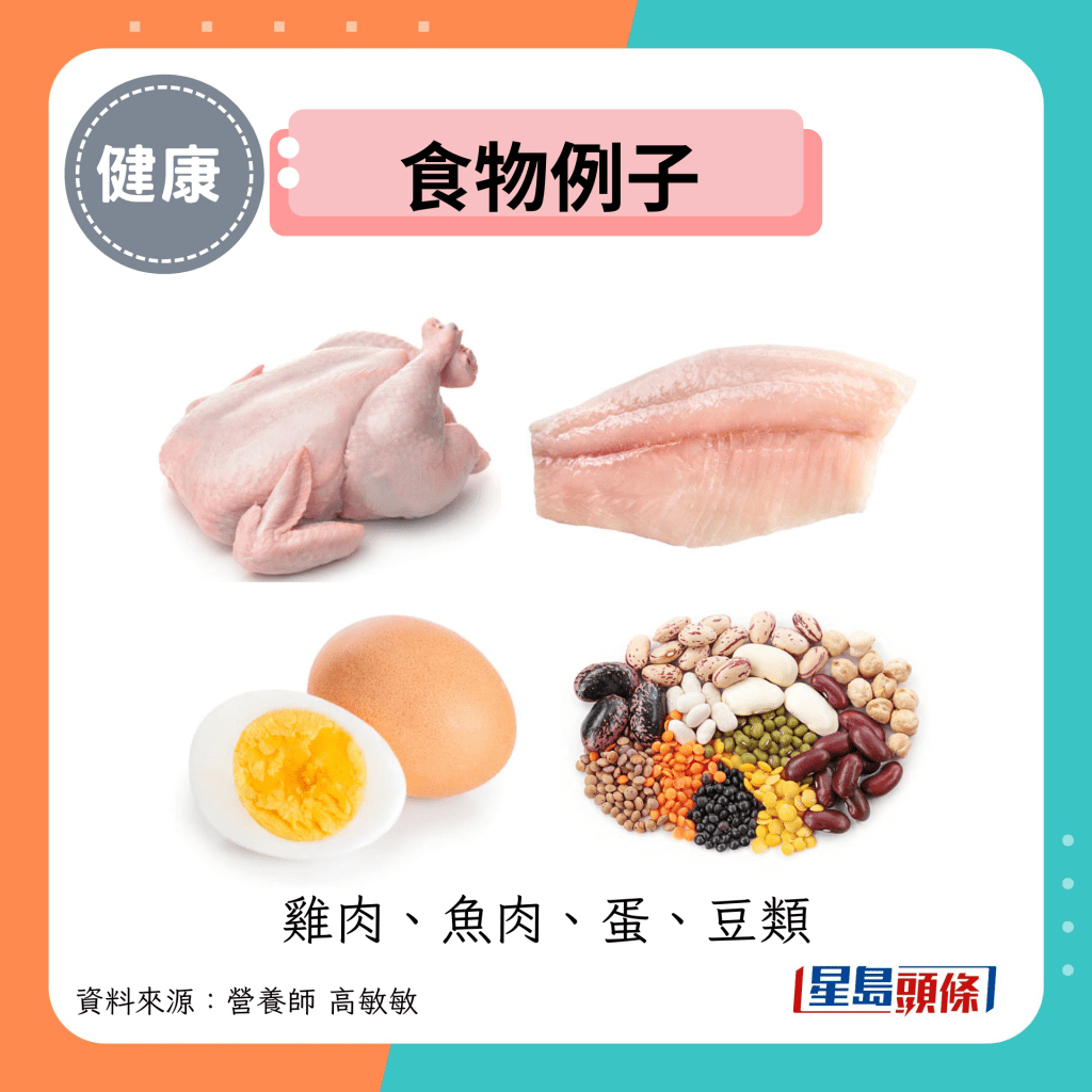 食物例子：鸡肉、鱼肉、蛋、豆类