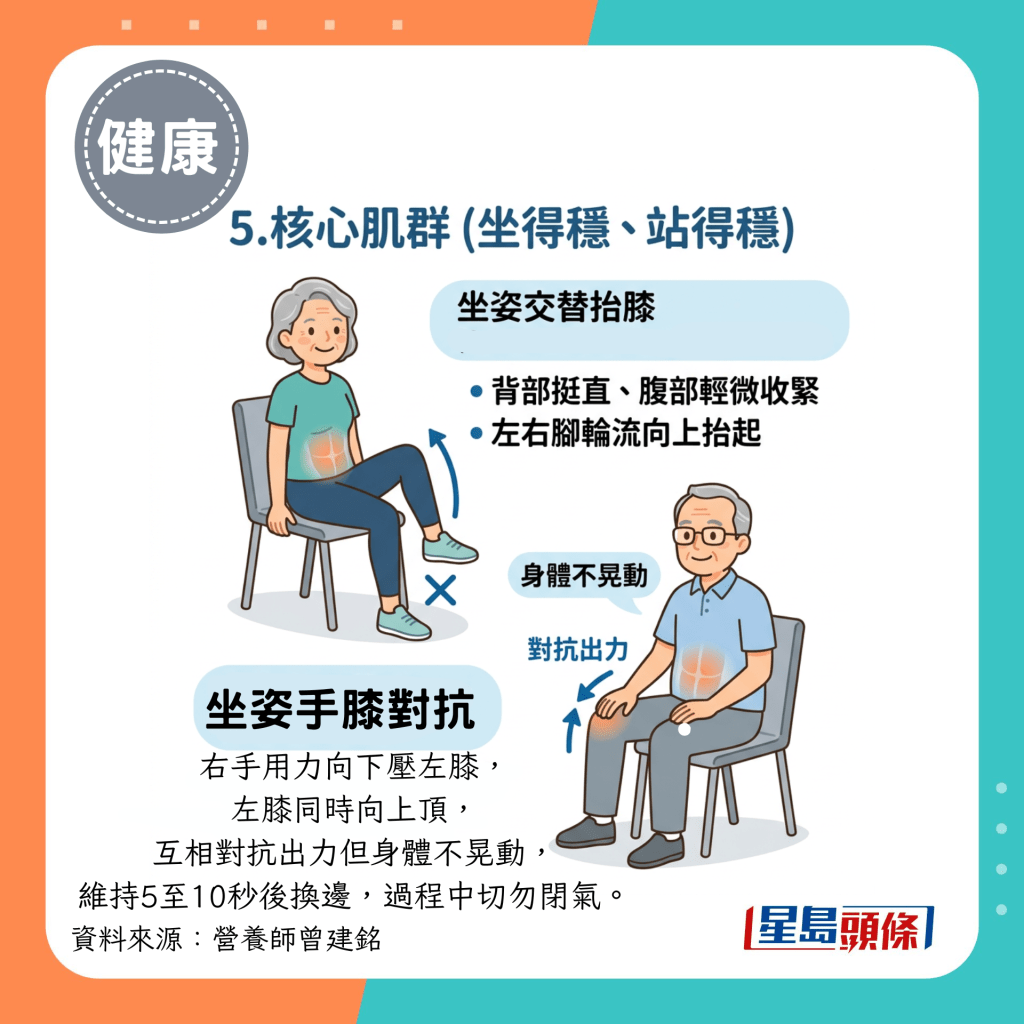 5.核心肌群（坐得稳、站得稳）