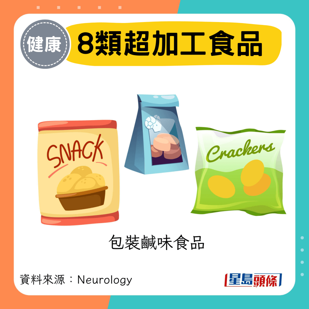 包装咸味食品