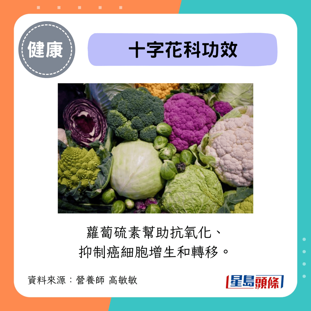 十字花科功效:萝卜硫素帮助抗氧化、抑制癌细胞增生和转移。 十字花科功效:萝卜硫素帮助抗氧化、抑制癌细胞增生和转移。