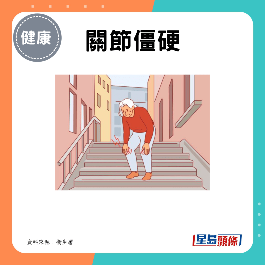 关节僵硬 关节僵硬