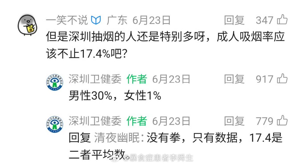 深圳卫健委网编用“拳你好”反讽网民挑起性别争议,成为热搜。 深圳卫健委网编用“拳你好”反讽网民挑起性别争议,成为热搜。
