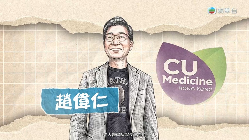 由方东升、黄晓莹及李嘉嘉主持的TVB节目《医生,你有病?》播出第三集。 由方东升、黄晓莹及李嘉嘉主持的TVB节目《医生,你有病?》播出第三集。