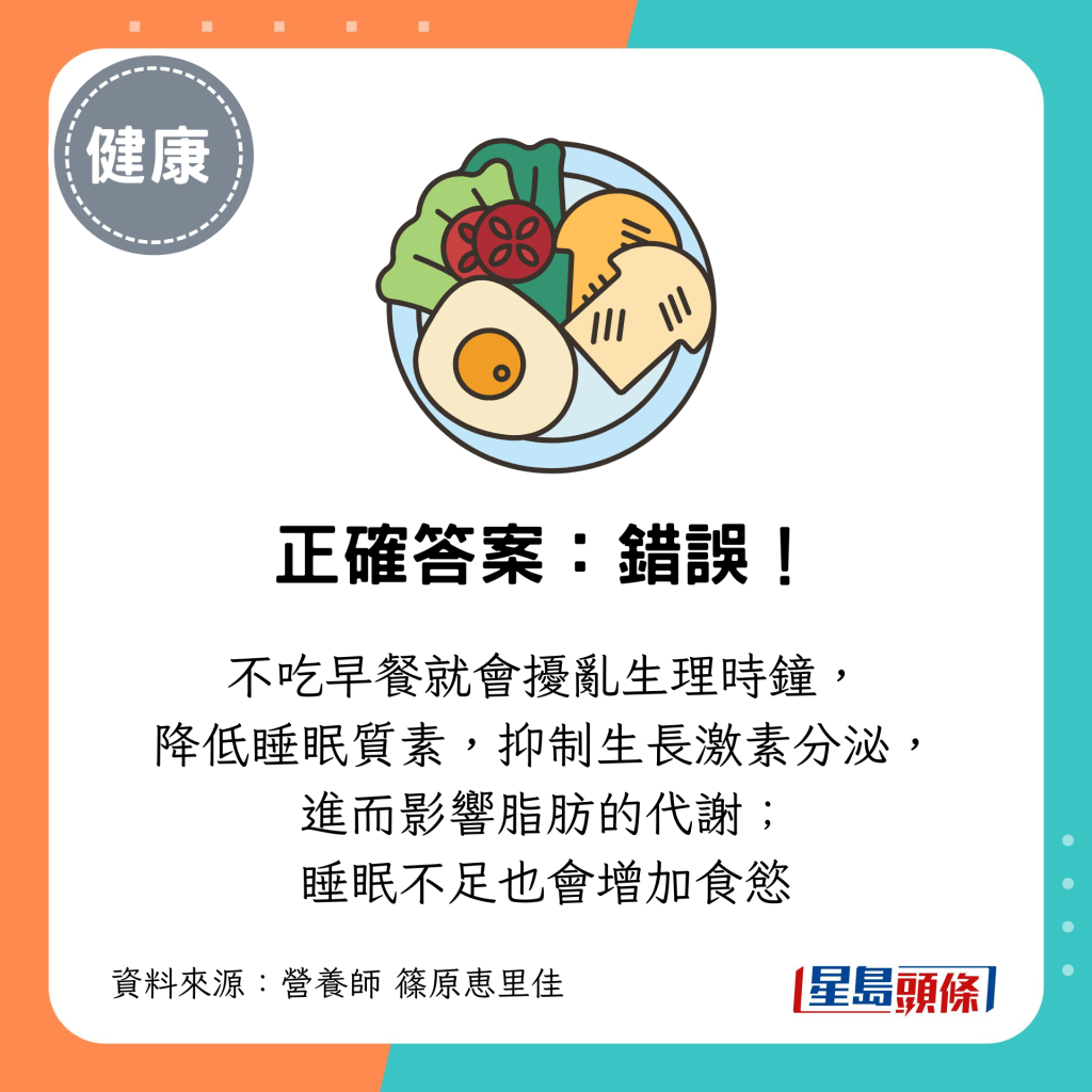 不吃早餐就会扰乱生理时钟， 降低睡眠质素，抑制生长激素分泌， 进而影响脂肪的代谢； 睡眠不足也会增加食欲