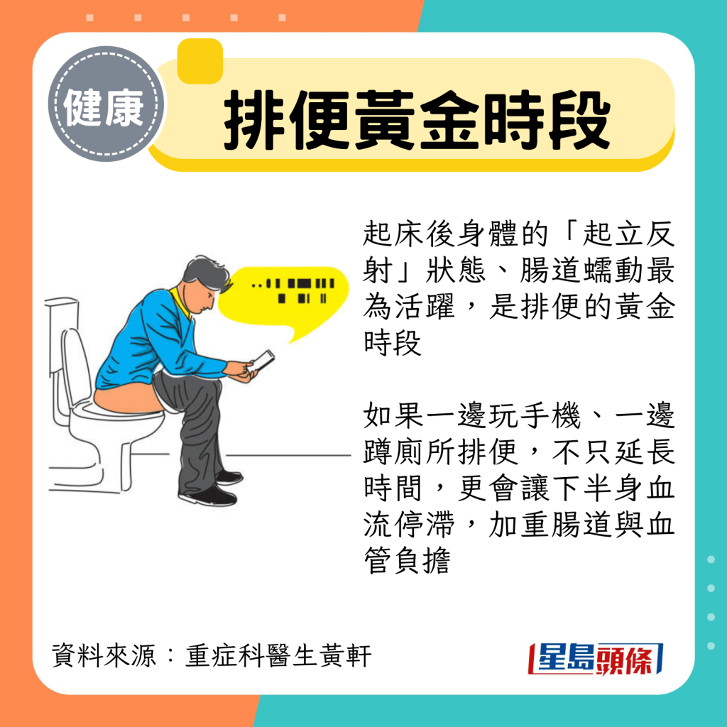 如果一边玩手机、一边蹲厕所排便，会加重肠道与血管负担