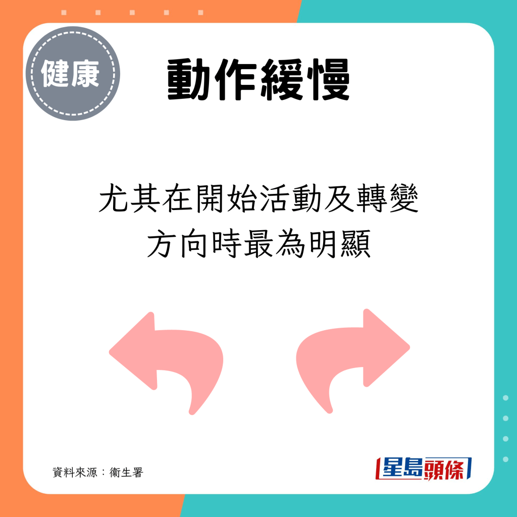 尤其在开始活动及转变方向时最为明显 尤其在开始活动及转变方向时最为明显