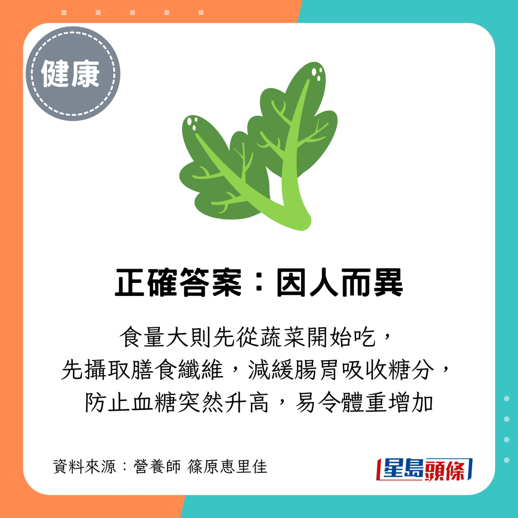 食量大则先从蔬菜开始吃， 先摄取膳食纤维，减缓肠胃吸收糖分， 防止血糖突然升高，易令体重增加