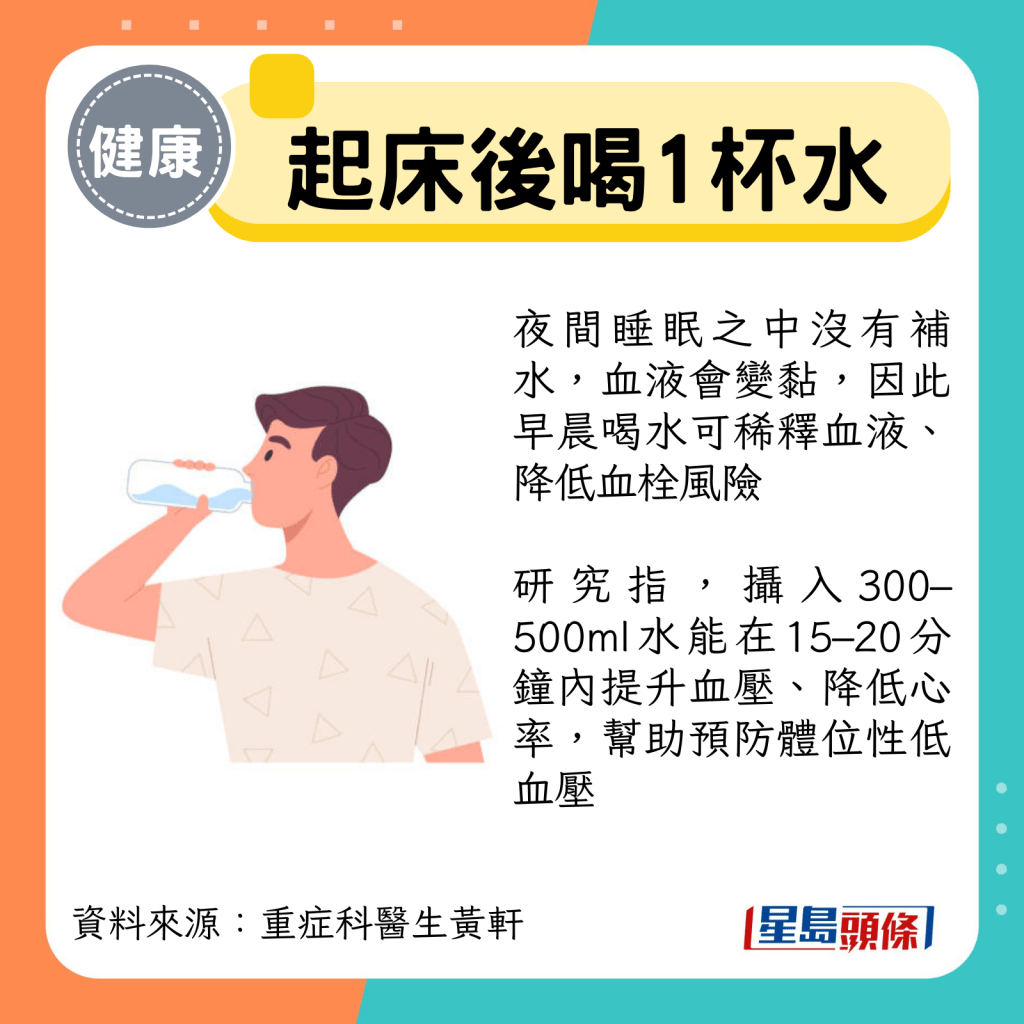 摄入300&ndash;500ml水能在15&ndash;20分钟内提升血压、降低心率