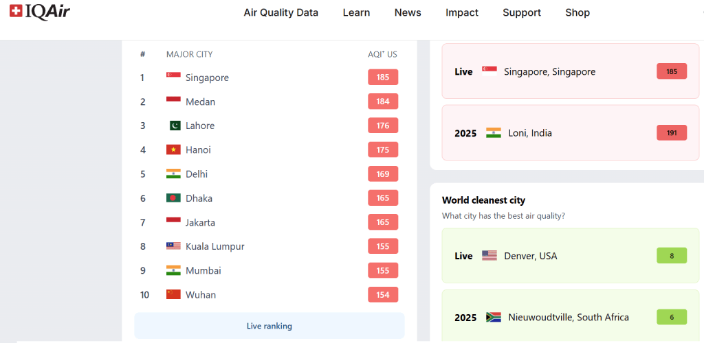 10月15日新加坡空气品质指数达到185 US AQI。 IQ Air 10月15日新加坡空气品质指数达到185 US AQI。 IQ Air