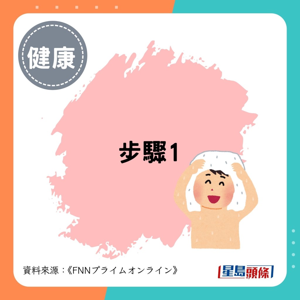 步骤1 步骤1