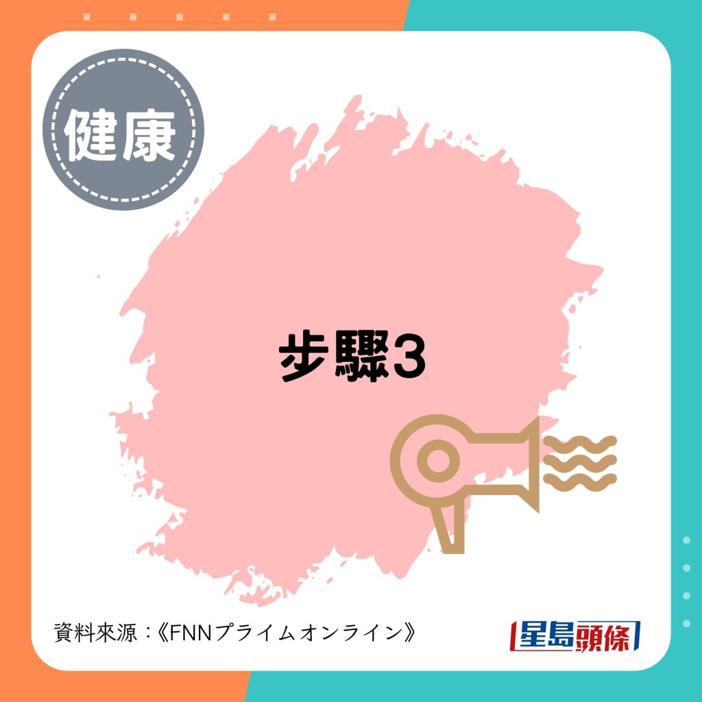 步骤3 步骤3