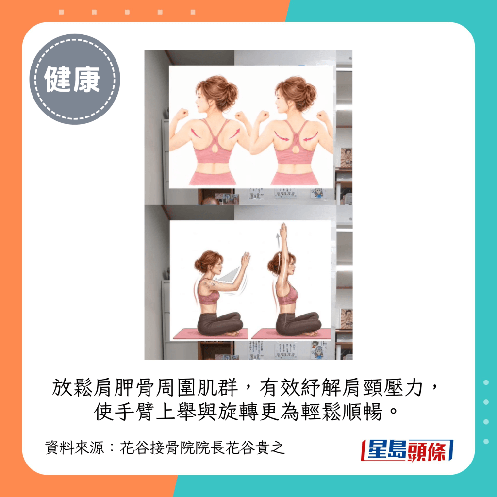  放松肩胛骨周围肌群，有效纾解肩颈压力，使手臂上举与旋转更为轻松顺畅。