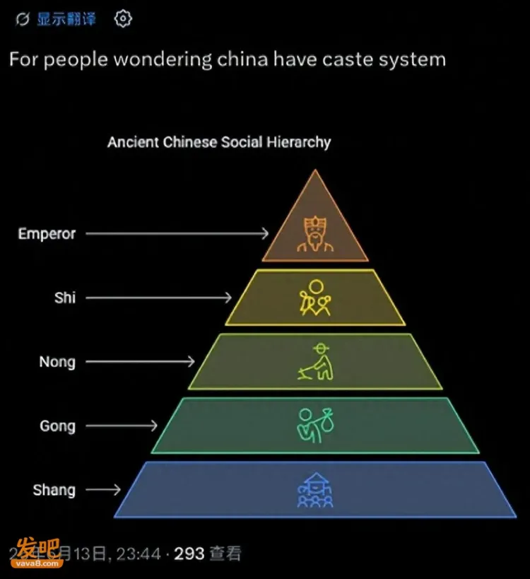 印度网友:中国自古以来就有种姓制度!凭什么嘲笑印度?
