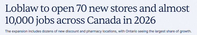 Loblaw宣布24亿投资计划: 开设70家新店, 创造1万个岗位!