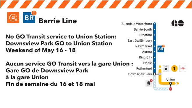GO Barrie 线临时关闭区段