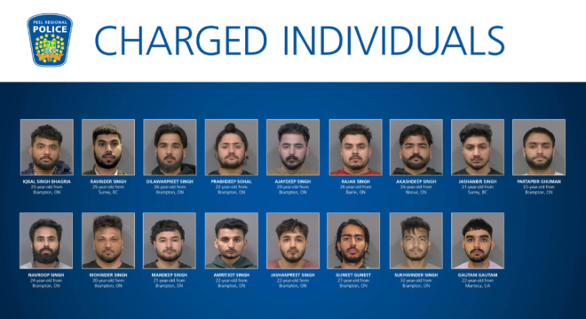加拿大打击印度黑帮！24 人被捕难阻印度犯罪集团敲诈小商户