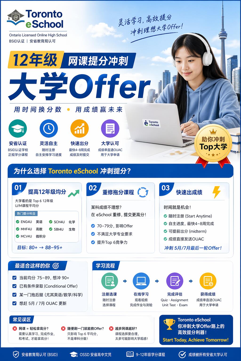12年级网课提分冲刺大学Offer--Toronto eSchool