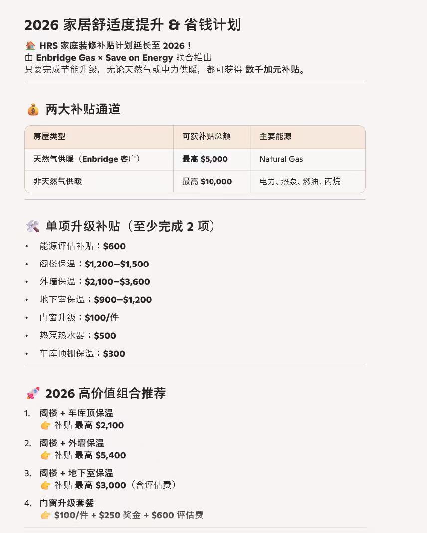 当天安装暖炉当天维修暖炉解决你极寒天气的需求，公司成立19年本月空调暖炉大特价