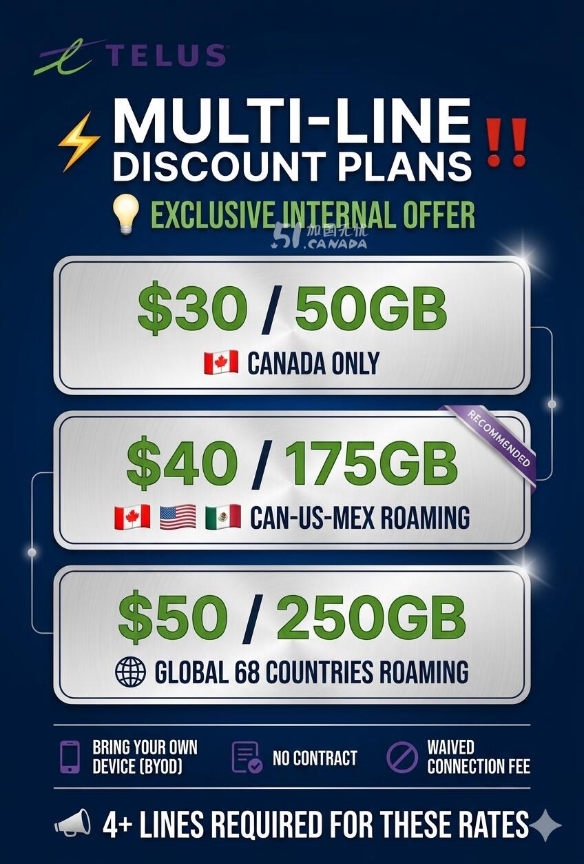 TELUS总部独家优惠｜手机计划｜纯光纤网络｜安防监控｜商业电话一站式办理