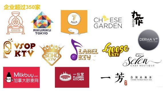 免费咨询-加盟,自创项目,商业贷款,税务法务