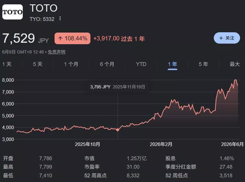 卖马桶的卡了AI脖子，这是什么新时代爽文嘛？