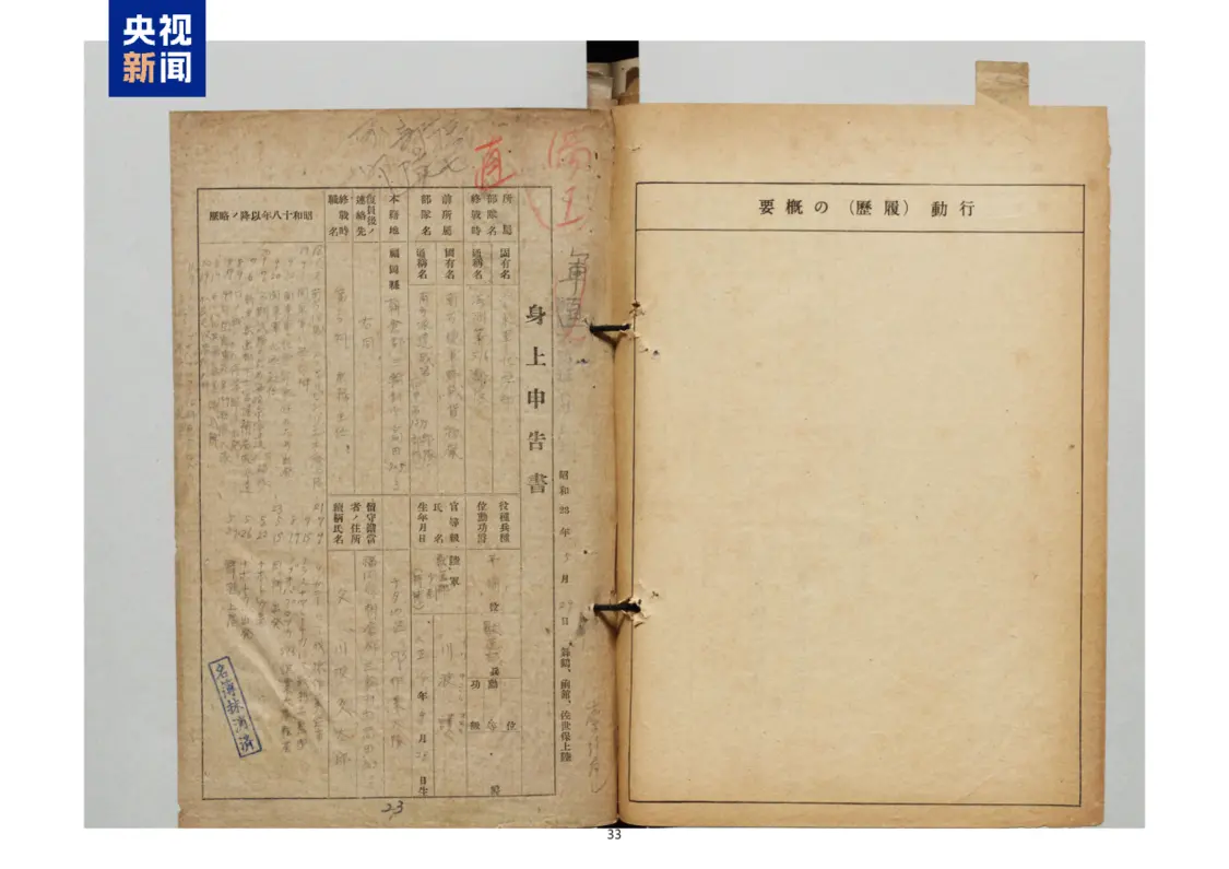 △《身上申告书》中川波护相关信息