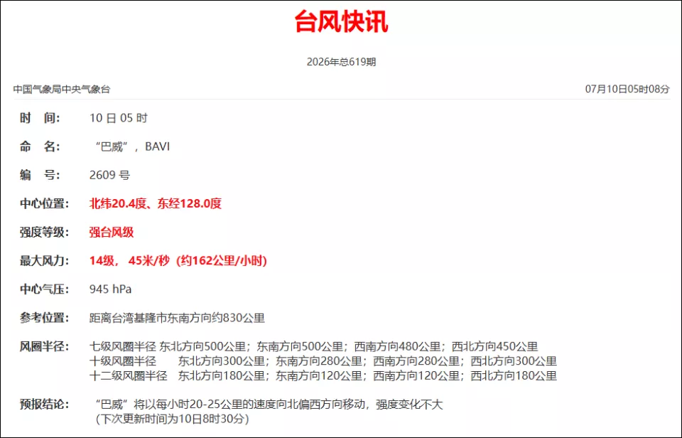 台风“巴威”，最新路径！杭州有超市被搬空？